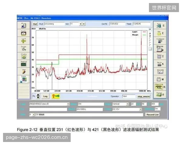 湖南电视台对现有高清转播车实施EMC改造,加装主动滤波器解决空调系统老化带来的谐波超标问题 湖南电视台对现有高清转播车实施EMC改造,加装主动滤波器解决空调系统老化带来的谐波超标问题