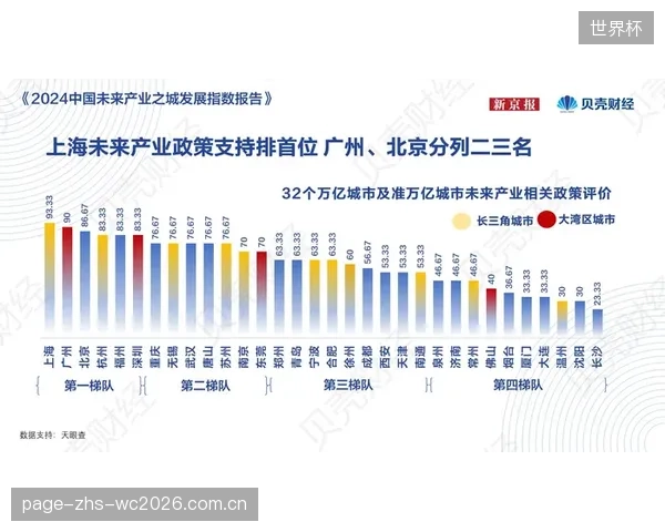 双碳”目标下的必然演进:未来,不具备PVD等绿色工艺认证的看台供应商将被排除出大型体育场馆的供应链 双碳”目标下的必然演进:未来,不具备PVD等绿色工艺认证的看台供应商将被排除出大型体育场馆的供应链